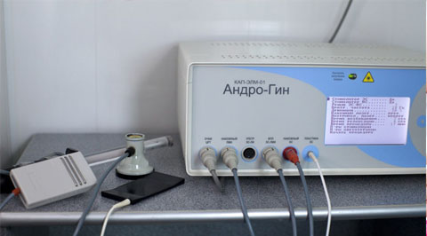 Аппарат андрогин процедура в санаторий Сарыагаш